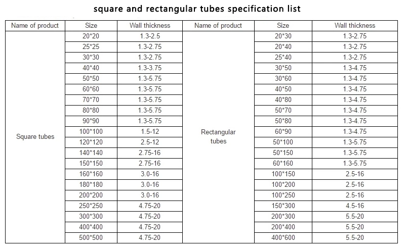 100X100 Square Iron Steel Tube Supplier ERW Shs Ms Square Hollow Section for Construction Material